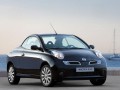 Technical specifications and characteristics for【Nissan Micra C+C (K12)】