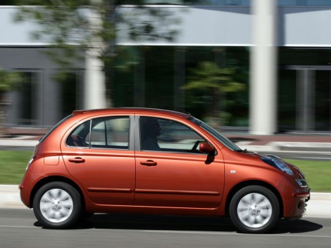 Technical specifications and characteristics for【Nissan Micra (K12)】