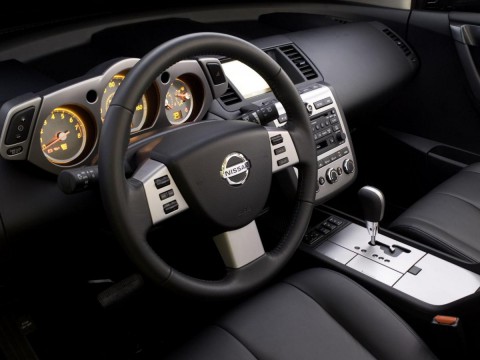 Τεχνικά χαρακτηριστικά για Nissan Murano (Z50)