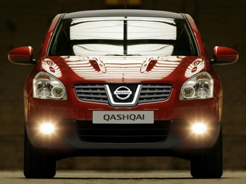 Caractéristiques techniques de Nissan Qashqai