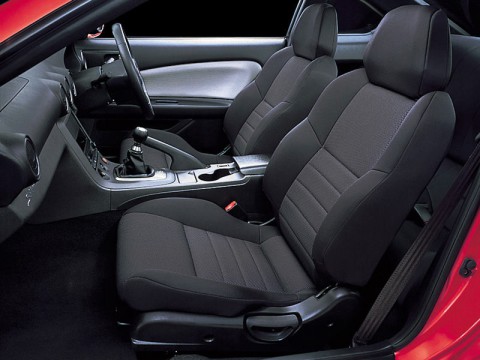 Τεχνικά χαρακτηριστικά για Nissan Silvia (S15)