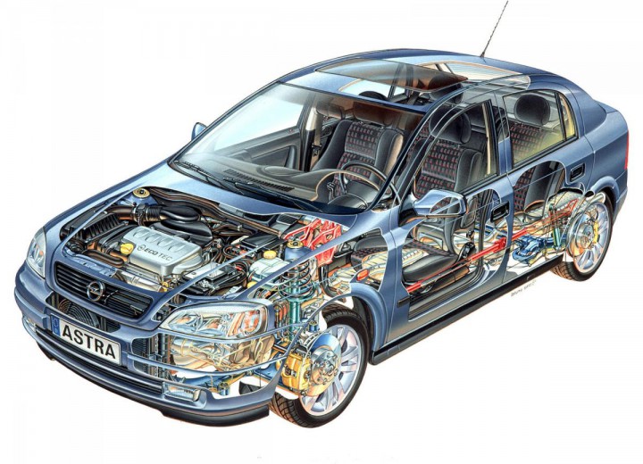 Opel Astra G especificaciones técnicas y gasto de combustible —  AutoData24.com