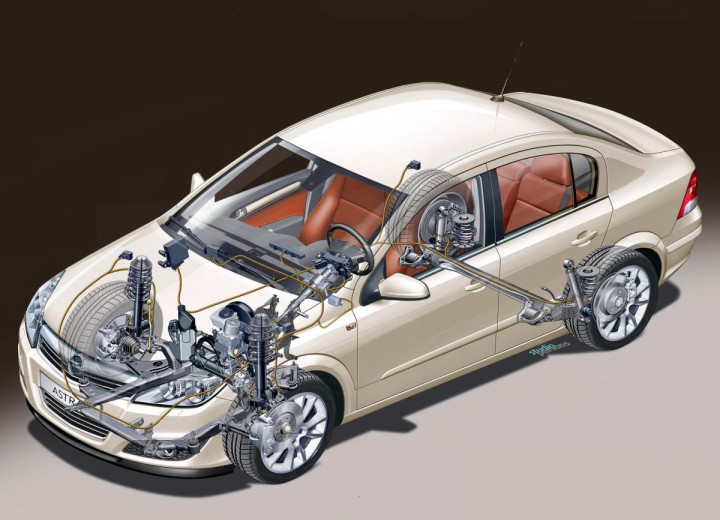 Opel Astra H Sedan technische Daten und Kraftstoffverbrauch