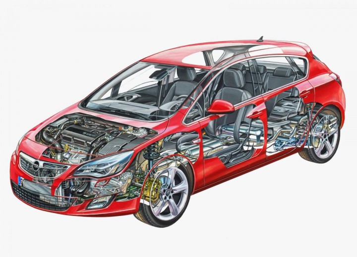 2013 Opel Astra J GTC 1.6 (200 Hp) Turbo Ecotec  Technical specs, data,  fuel consumption, Dimensions