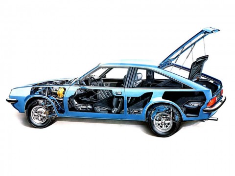 Технические характеристики о Opel Manta B CC