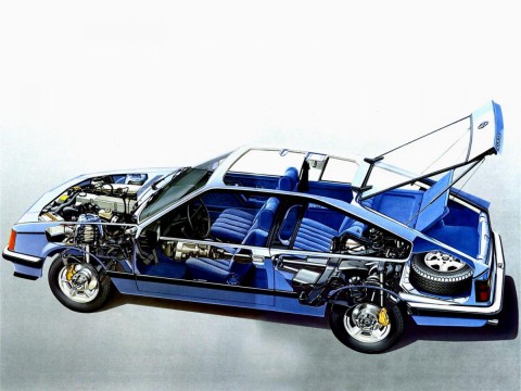 Τεχνικά χαρακτηριστικά για Opel Monza A