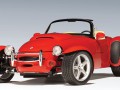 Technical specifications of the car and fuel economy of Panoz AIV Roadster