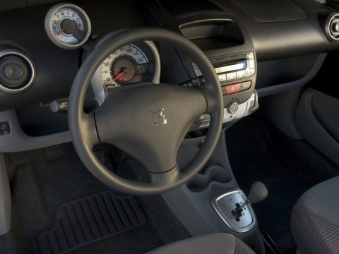 Caractéristiques techniques de Peugeot 107