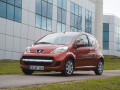 Technische Daten von Fahrzeugen und Kraftstoffverbrauch Peugeot 107