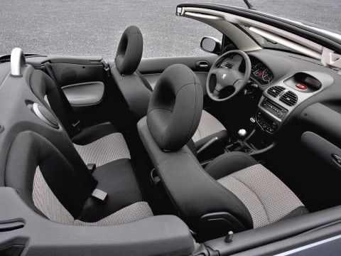 Specificații tehnice pentru Peugeot 206 CC