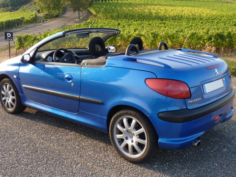 Technical specifications and characteristics for【Peugeot 206 CC】