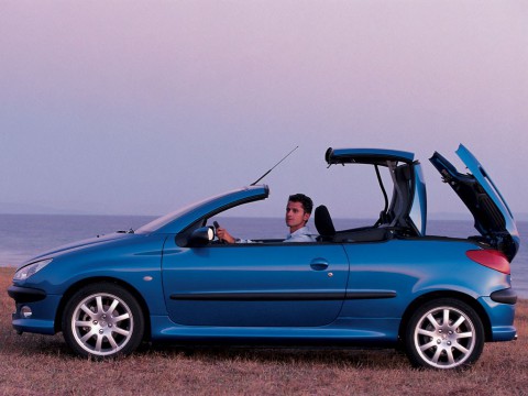Caractéristiques techniques de Peugeot 206 CC
