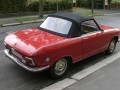 Technical specifications and characteristics for【Peugeot 304 Cabrio】