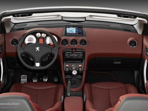 Τεχνικά χαρακτηριστικά για Peugeot 308 CC