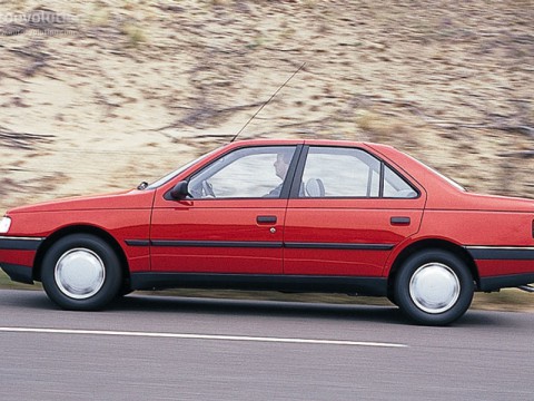 Technical specifications and characteristics for【Peugeot 405 I (15B)】