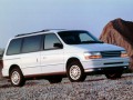 Plymouth Voyager Voyager 3.0 i V6 (144 Hp) full technical specifications and fuel consumption