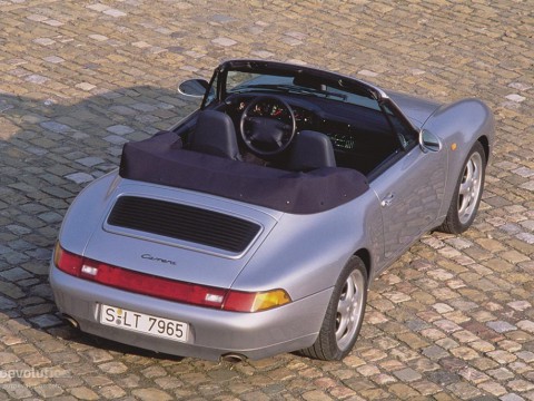 Τεχνικά χαρακτηριστικά για Porsche 911 Cabrio (993)