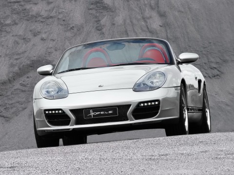 Τεχνικά χαρακτηριστικά για Porsche Boxster (986)