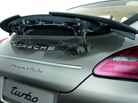 Τεχνικά χαρακτηριστικά για Porsche Panamera