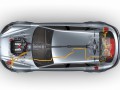 Especificaciones técnicas de Porsche Panamera