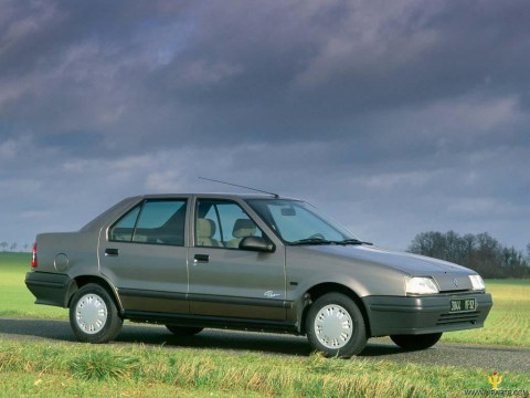 Технические характеристики о Renault 19 Europa