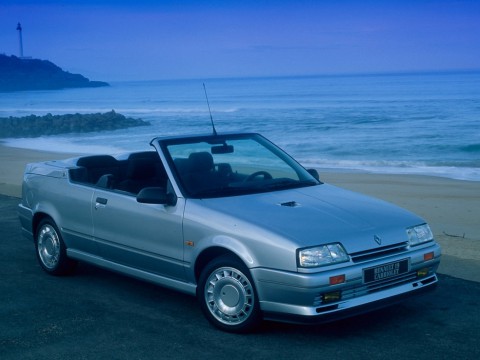 Technical specifications and characteristics for【Renault 19 I Cabriolet (D53)】