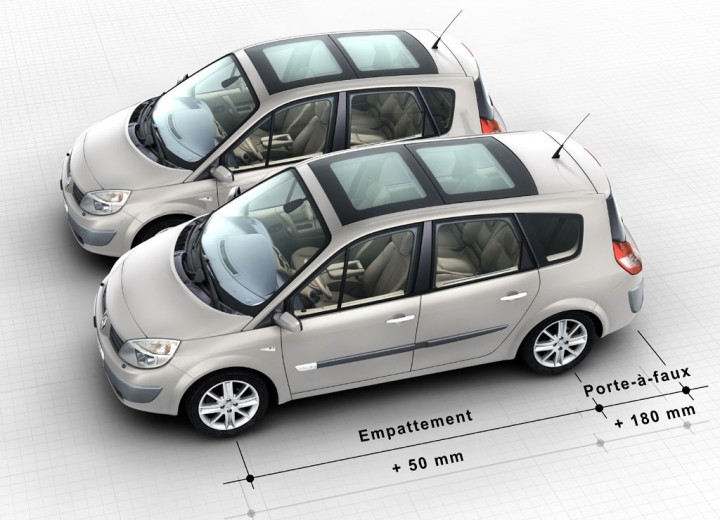 Renault Scenic III technical specifications and fuel consumption —