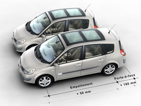 Technische Daten und Spezifikationen für Renault Scenic III