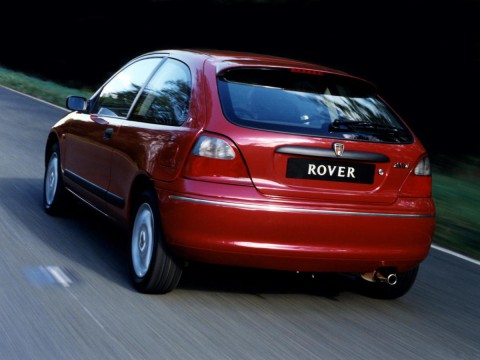 Caratteristiche tecniche di Rover 200 (RF)