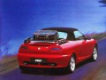 Rover MGF MGF (RD) 1.8 i (120 Hp) full technical specifications and fuel consumption