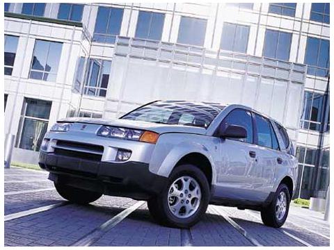 Technical specifications and characteristics for【Saturn VUE I】