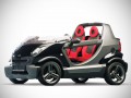 Smart Crossblade Crossblade 0.6 i (70 Hp) full technical specifications and fuel consumption