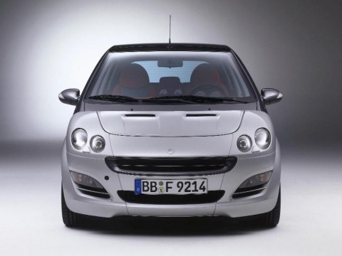 Technical specifications and characteristics for【Smart Forfour】