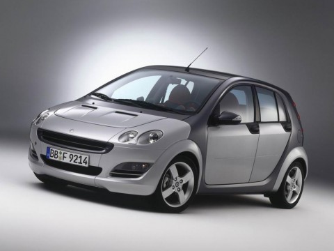 Technical specifications and characteristics for【Smart Forfour】