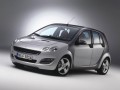 Technical specifications of the car and fuel economy of Smart Forfour