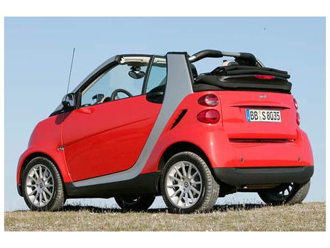 Technical specifications and characteristics for【Smart Fortwo II cabrio】