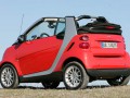 Smart Fortwo Fortwo II cabrio 1.0i (98 Hp) turbo Brabus full technical specifications and fuel consumption
