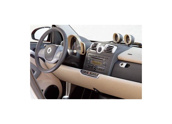 Caratteristiche tecniche di Smart Fortwo II coupe - picture 5