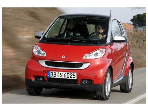 Technical specifications and characteristics for【Smart Fortwo II coupe】