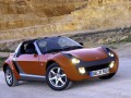  Caratteristiche tecniche complete e consumo di carburante di Smart Roadster Roadster cabrio 0.7 i (82 Hp)