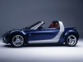 Especificaciones técnicas completas y gasto de combustible para Smart Roadster Roadster cabrio 0.7i (101 hp)