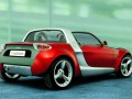 Technical specifications and characteristics for【Smart Roadster cabrio】