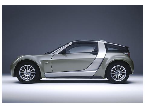Technical specifications and characteristics for【Smart Roadster coupe】