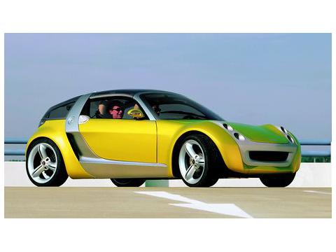 Technical specifications and characteristics for【Smart Roadster coupe】
