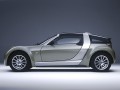 Smart Roadster Roadster coupe 0.7i Brabus (101 Hp) full technical specifications and fuel consumption