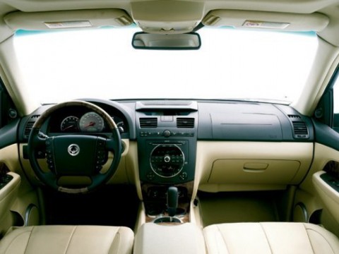 Technical specifications and characteristics for【SsangYong Rexton II】