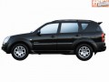 SsangYong Rexton Rexton II RX 270 XVT AT (186 Hp) full technical specifications and fuel consumption