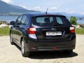 Technical specifications and characteristics for【Subaru Impreza IV Hatchback】