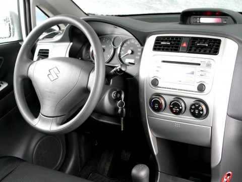 Caratteristiche tecniche di Suzuki Liana Sedan I
