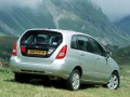 Vollständige technische Daten und Kraftstoffverbrauch für Suzuki Liana Liana Wagon I 1.3 i 16V 2WD (90 Hp)